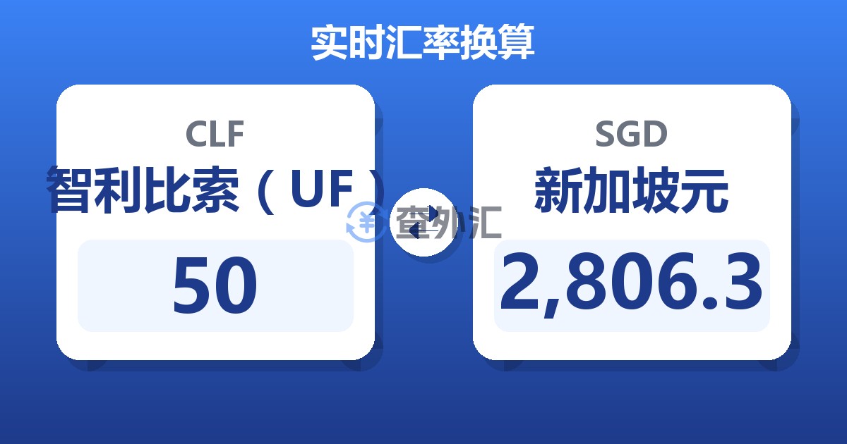 50智利比索（UF）兑新加坡元