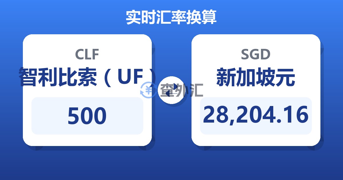 500智利比索（UF）兑新加坡元