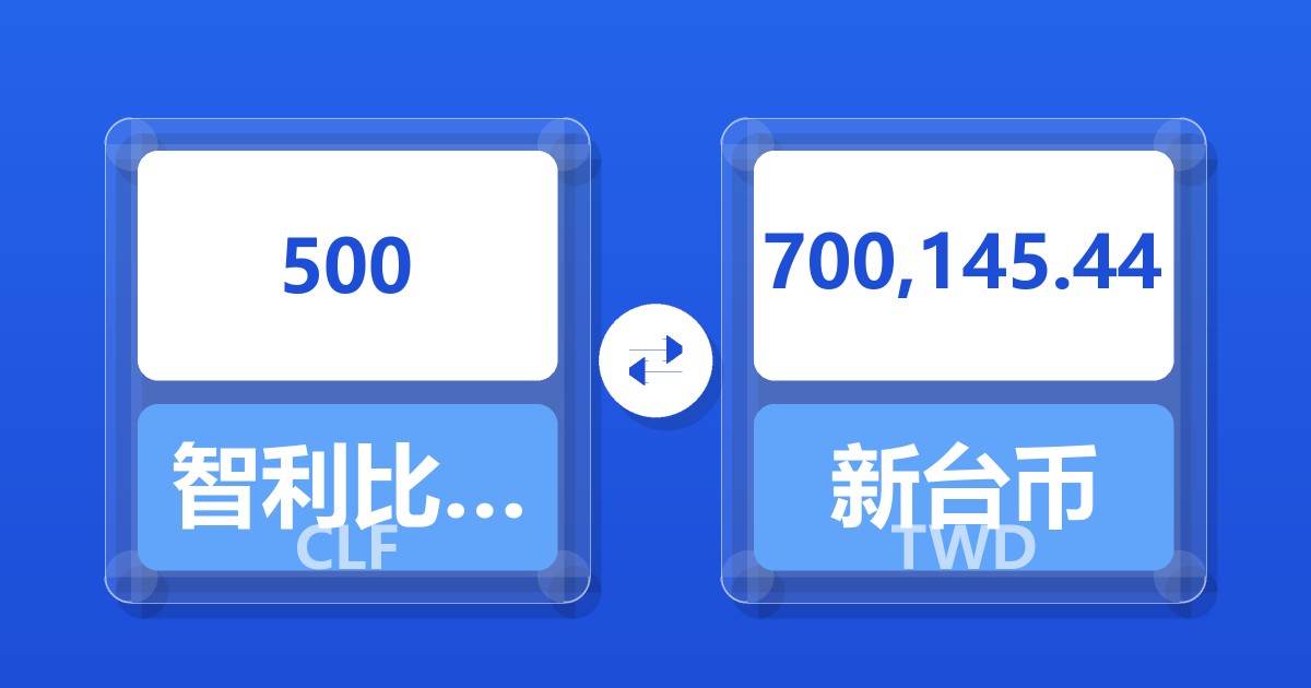 500智利比索（UF）兑新台币