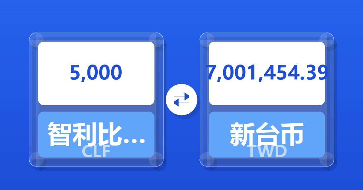 5,000智利比索（UF）兑新台币