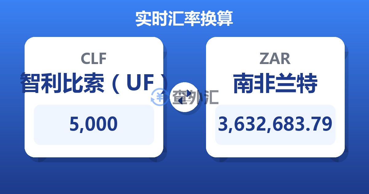 5,000智利比索（UF）兑南非兰特
