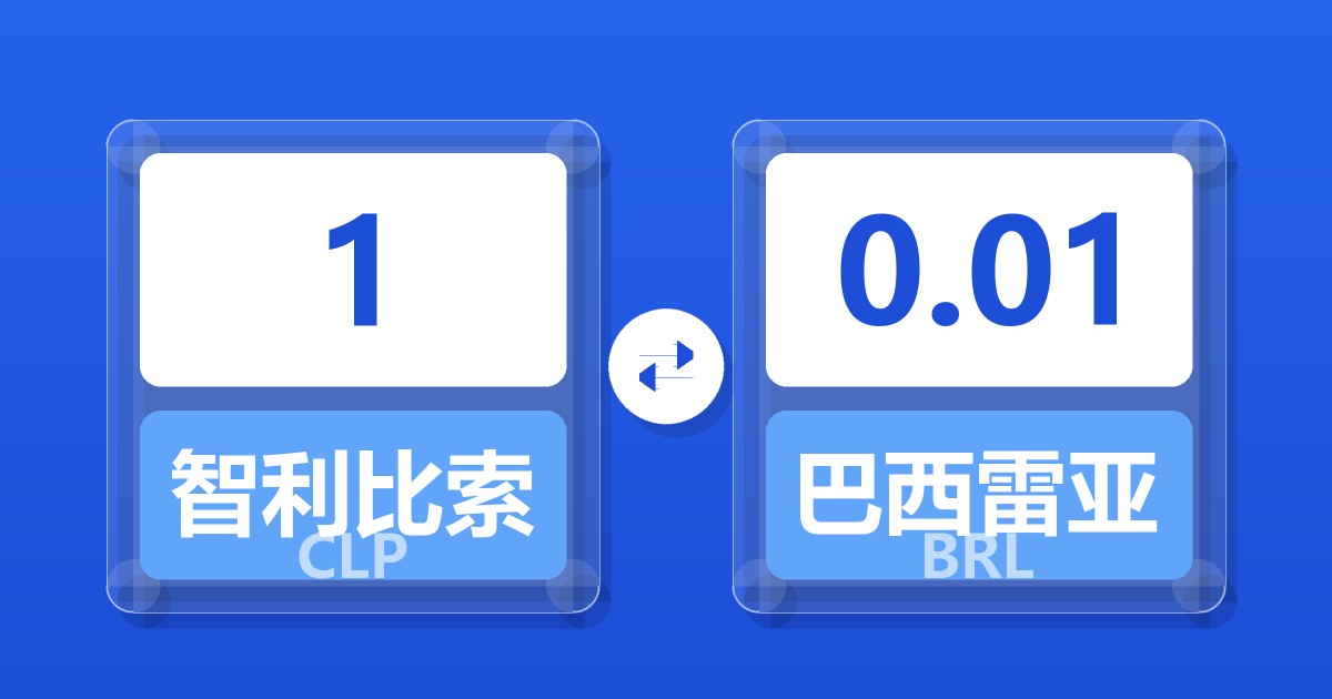 1智利比索兑巴西雷亚尔