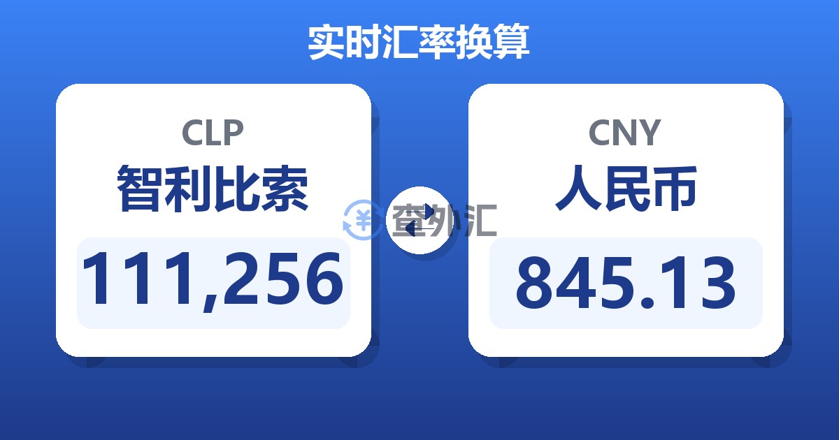 111,256智利比索兑人民币