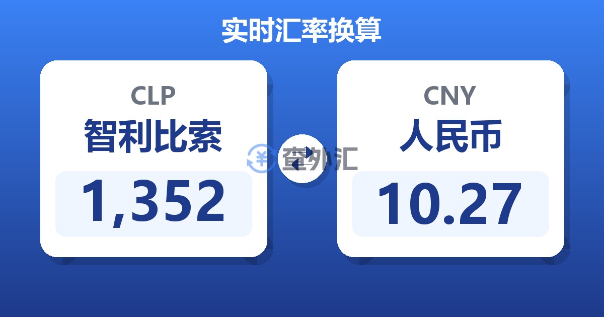1,352智利比索兑人民币