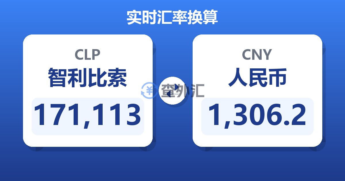 171,113智利比索兑人民币