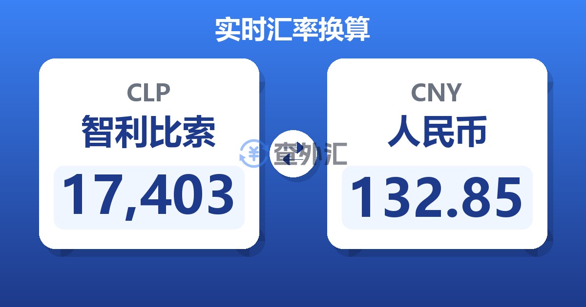 17,403智利比索兑人民币