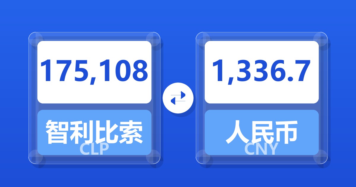 175,108智利比索兑人民币