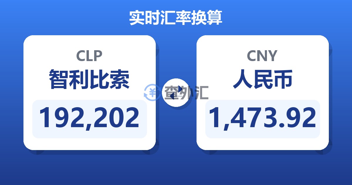192,202智利比索兑人民币