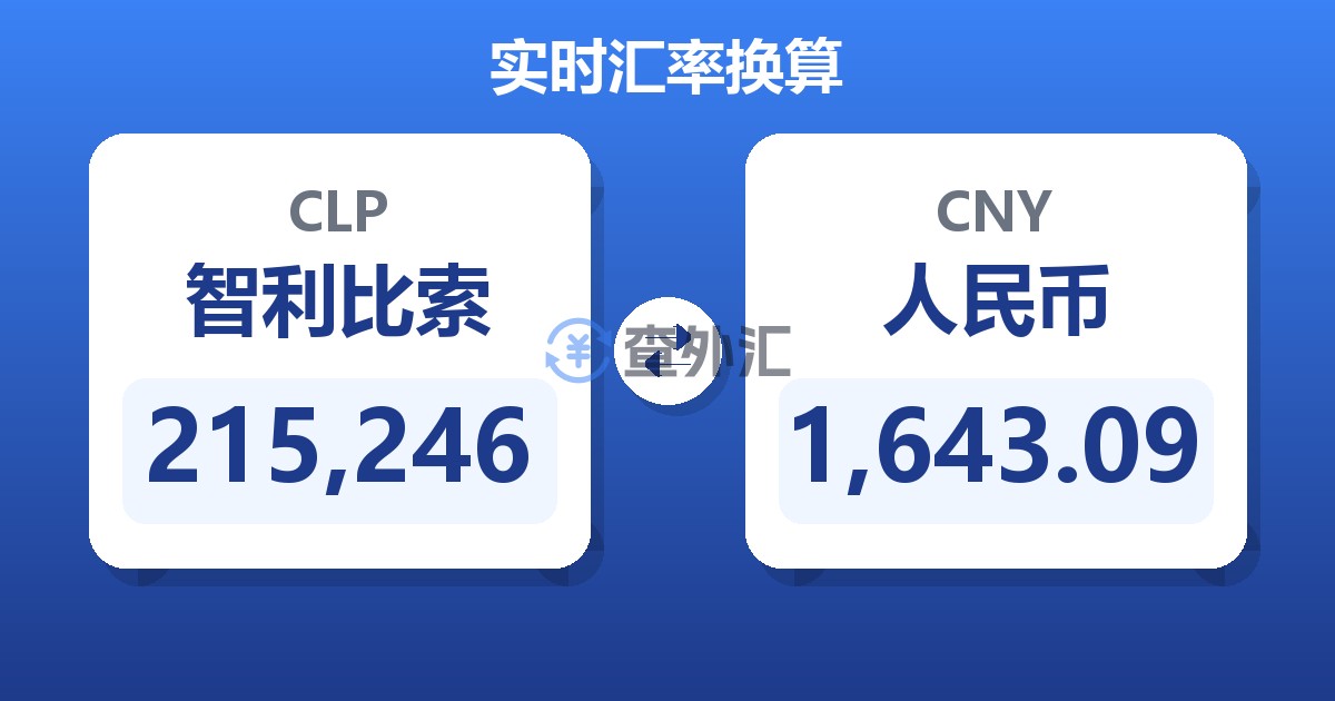 215,246智利比索兑人民币
