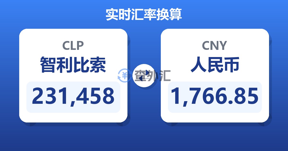 231,458智利比索兑人民币