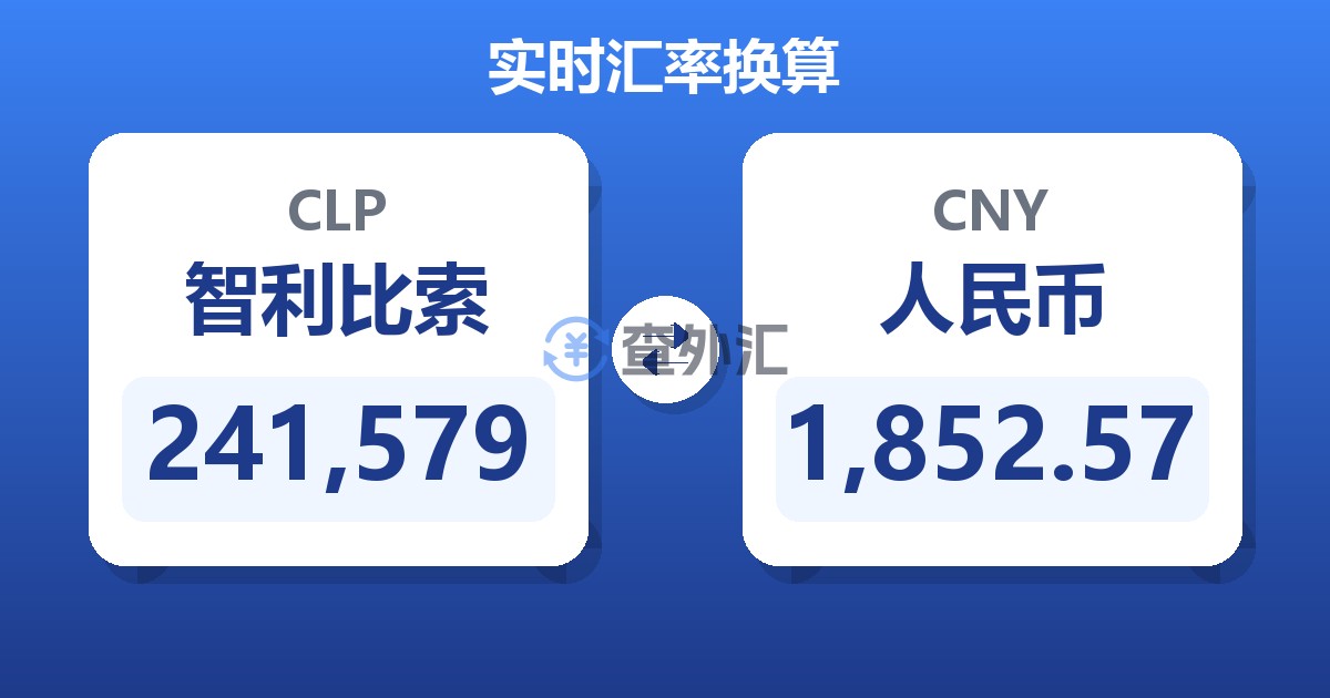 241,579智利比索兑人民币