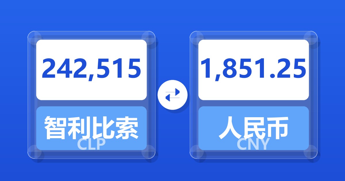 242,515智利比索兑人民币