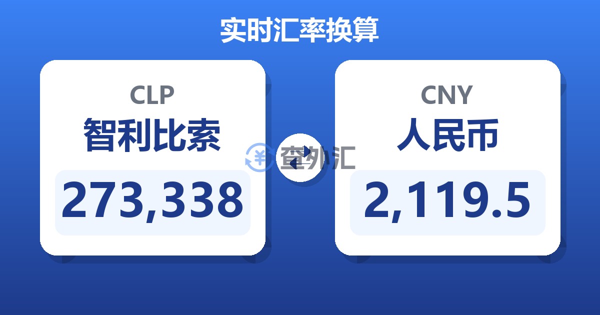 273,338智利比索兑人民币