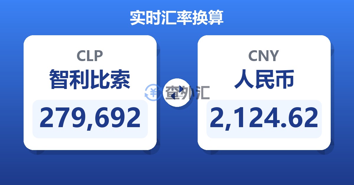 279,692智利比索兑人民币