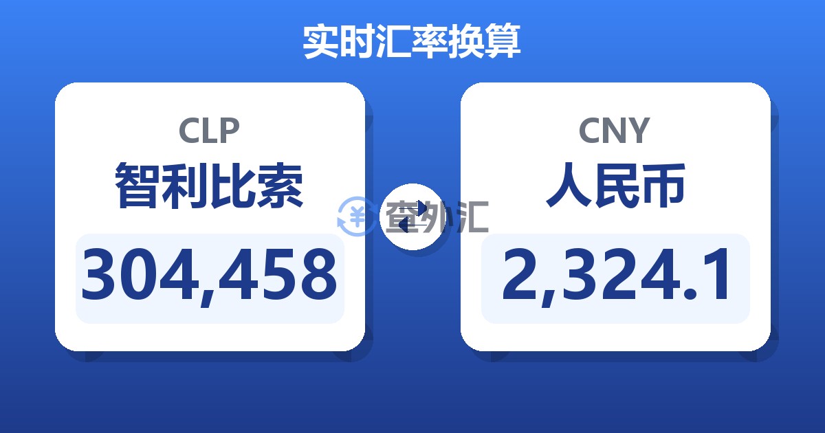 304,458智利比索兑人民币