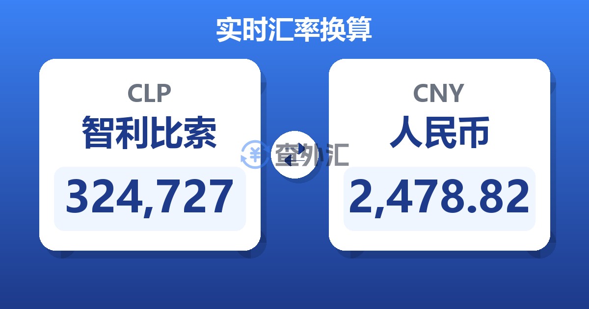 324,727智利比索兑人民币