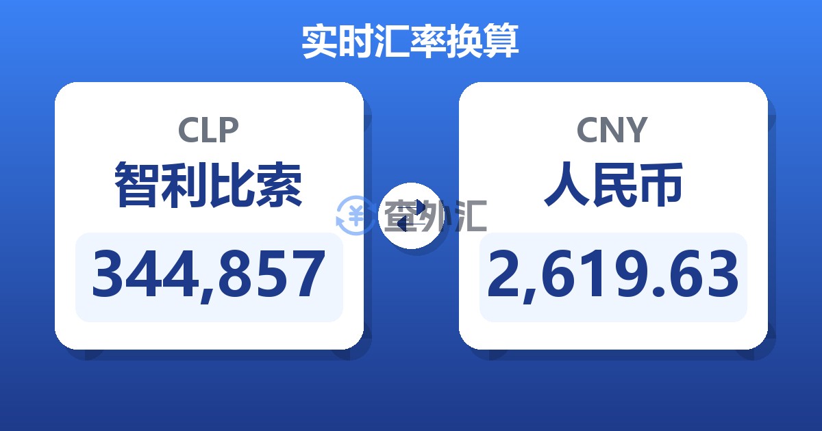 344,857智利比索兑人民币