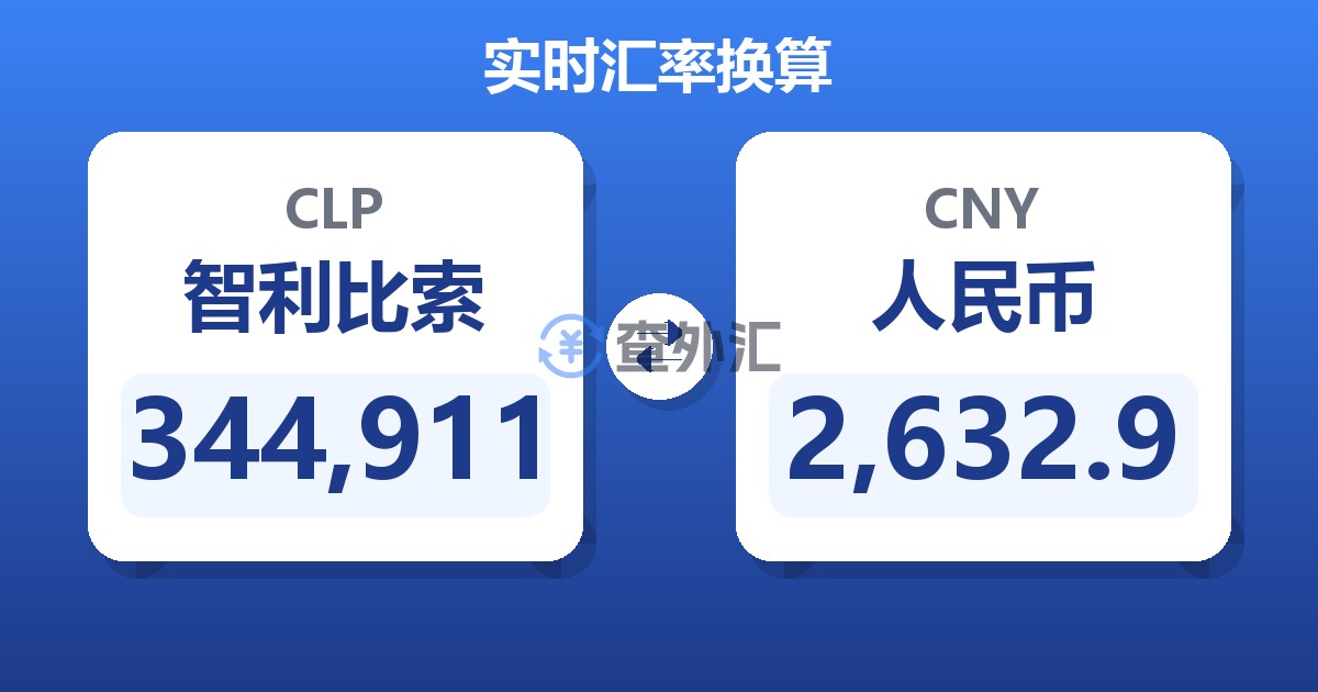344,911智利比索兑人民币