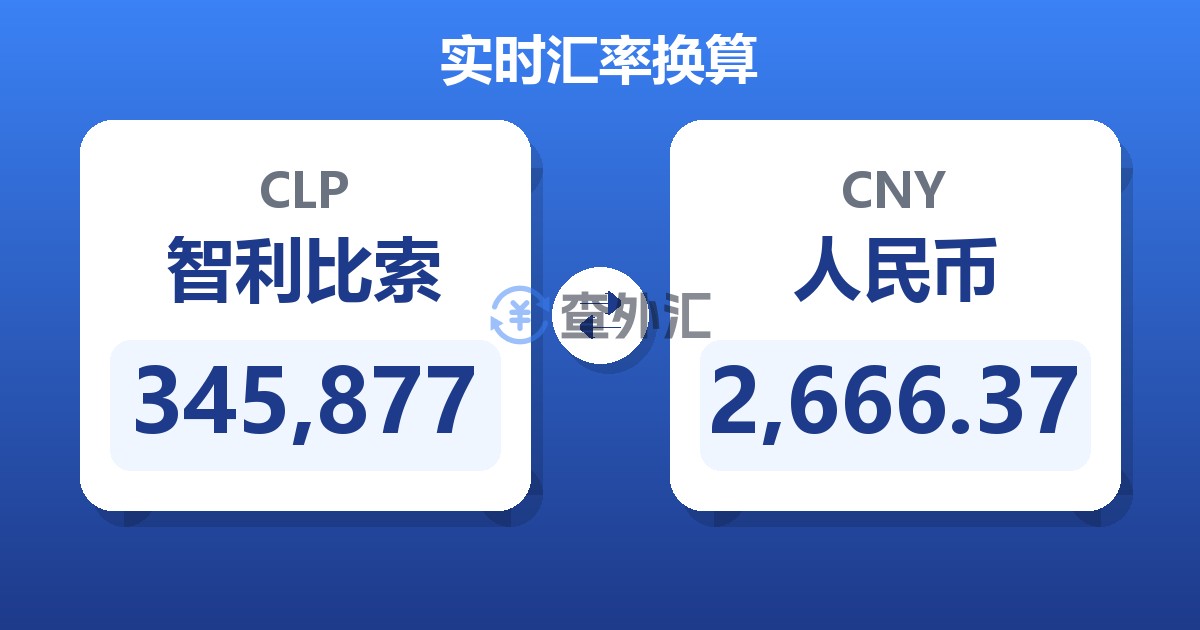 345,877智利比索兑人民币