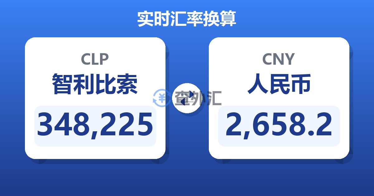348,225智利比索兑人民币