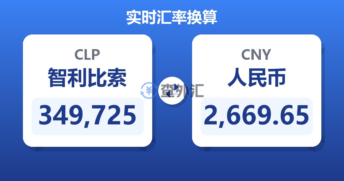349,725智利比索兑人民币