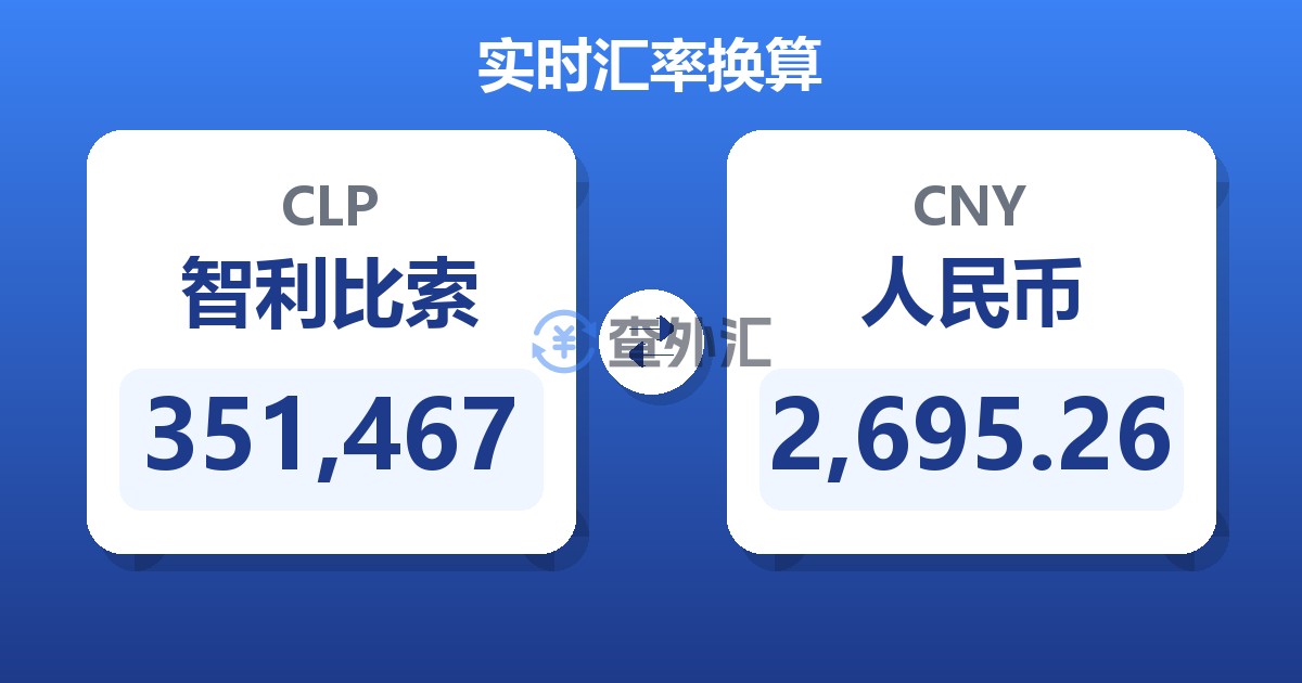 351,467智利比索兑人民币