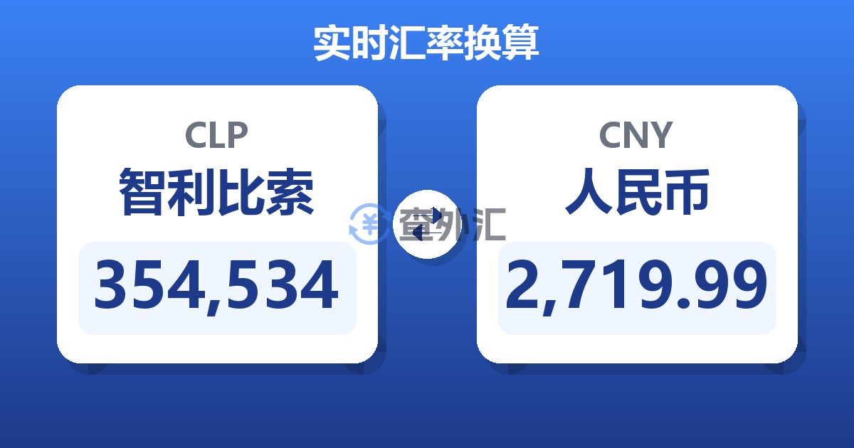 354,534智利比索兑人民币
