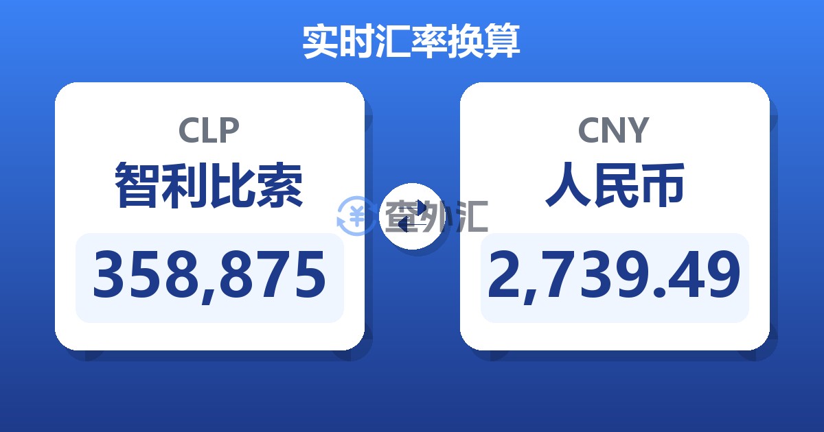 358,875智利比索兑人民币