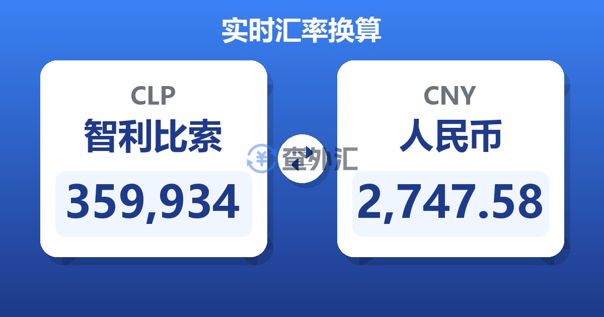 359,934智利比索兑人民币