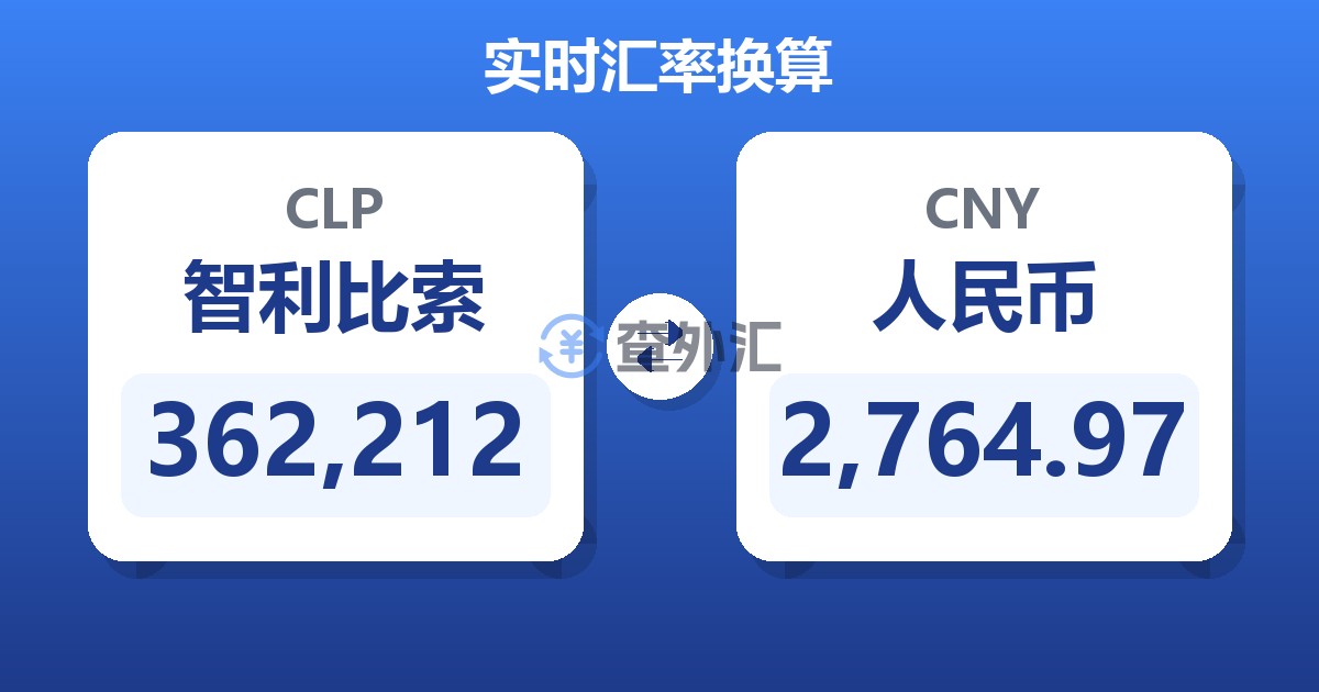 362,212智利比索兑人民币