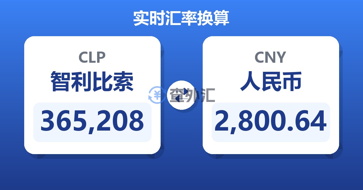 365,208智利比索兑人民币