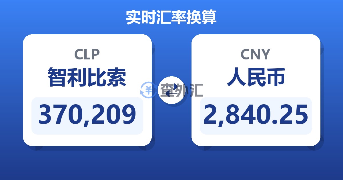 370,209智利比索兑人民币