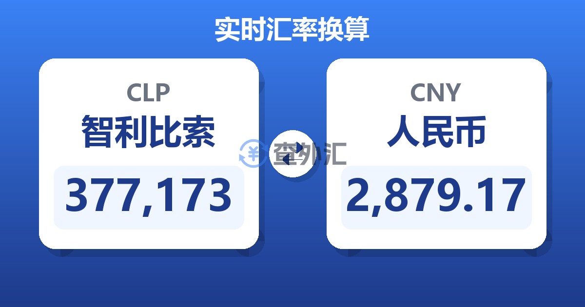 377,173智利比索兑人民币