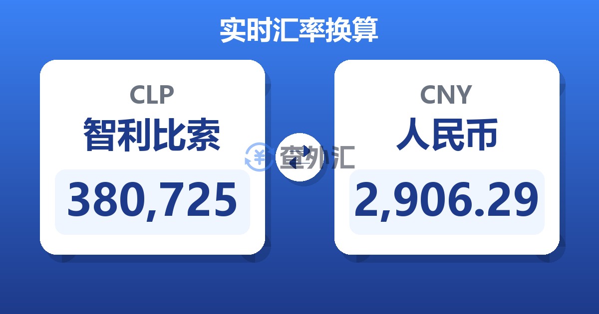 380,725智利比索兑人民币