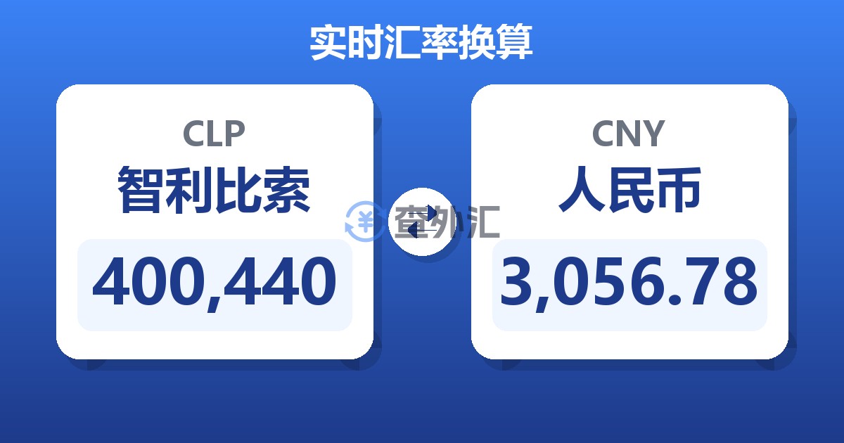 400,440智利比索兑人民币