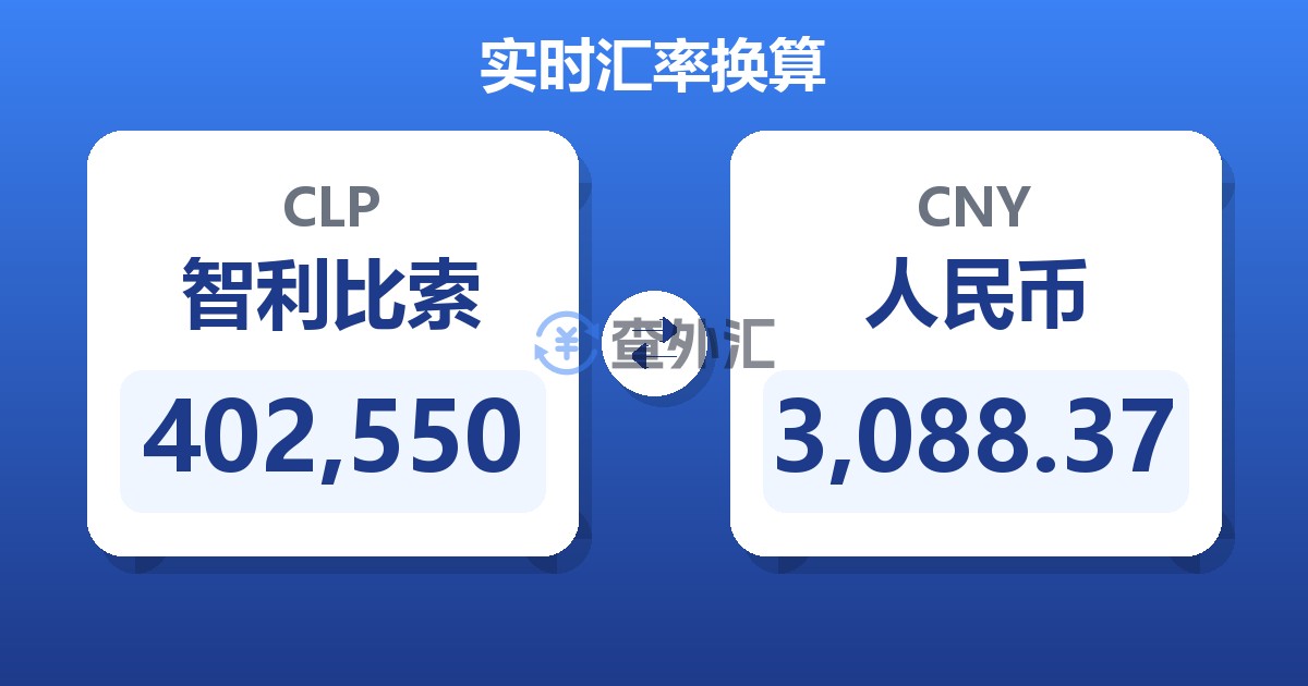 402,550智利比索兑人民币