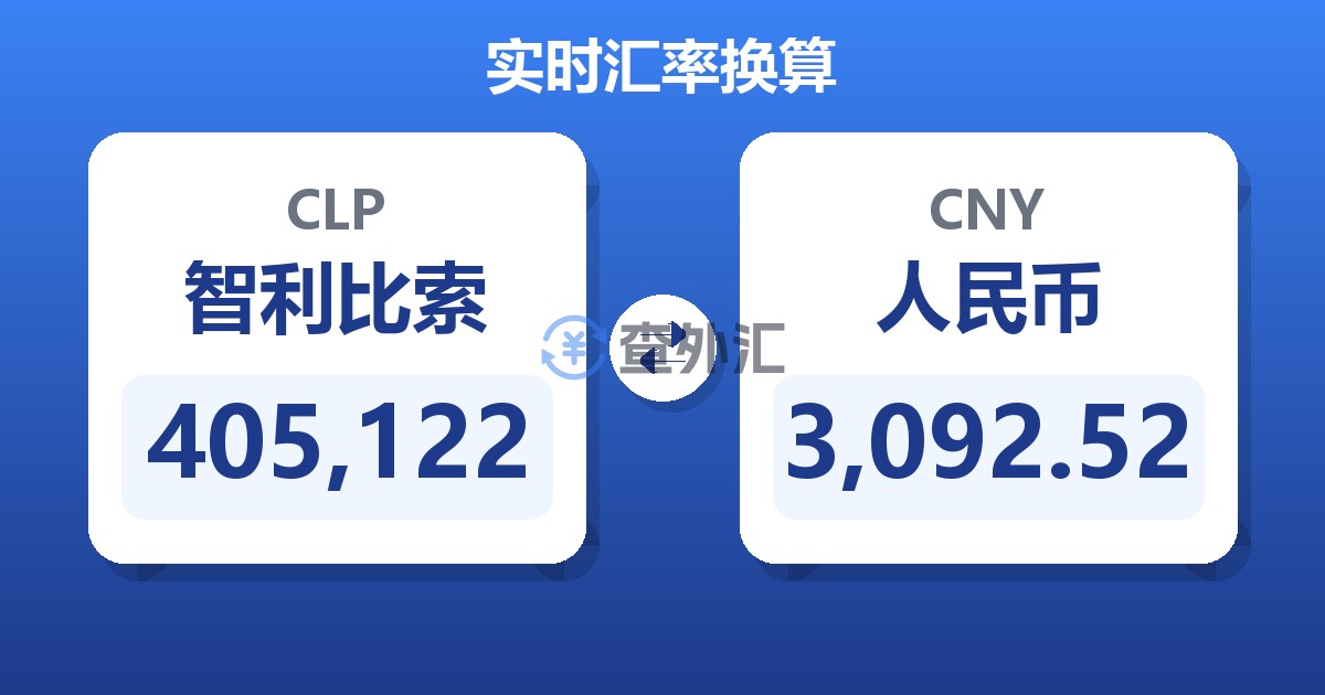405,122智利比索兑人民币