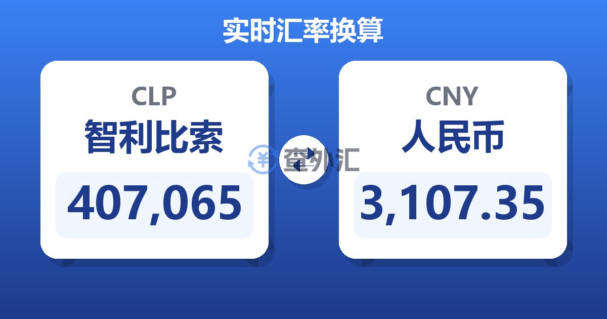 407,065智利比索兑人民币