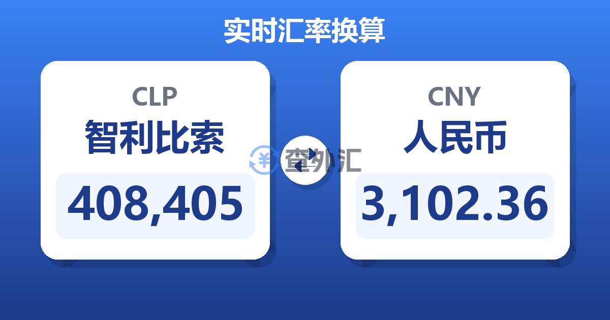 408,405智利比索兑人民币