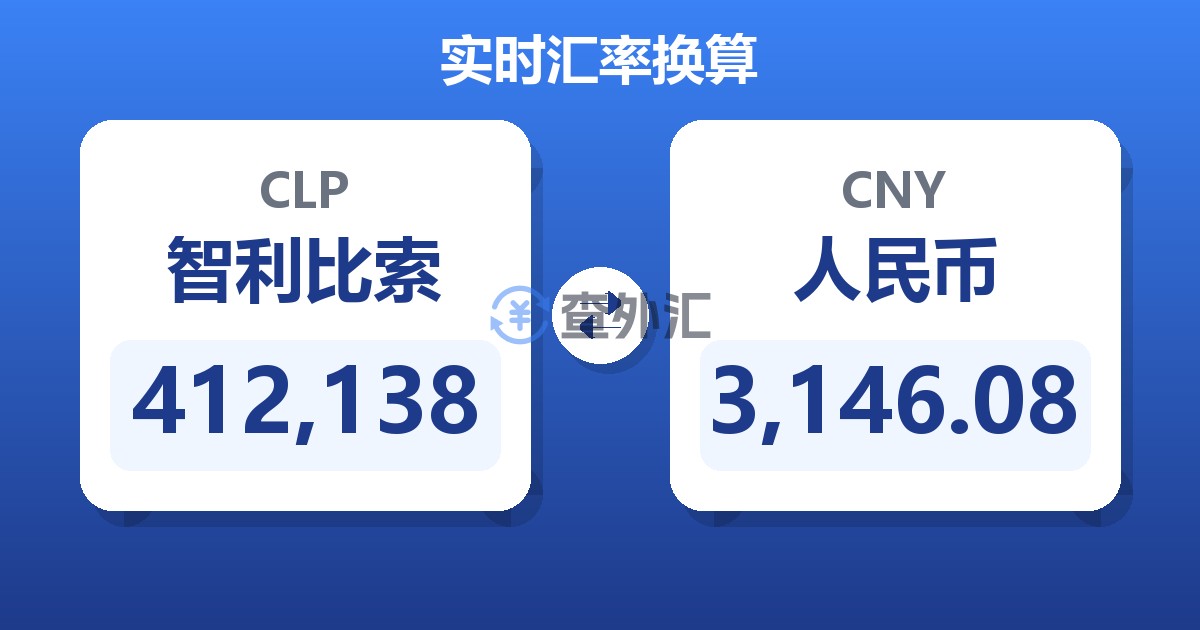 412,138智利比索兑人民币