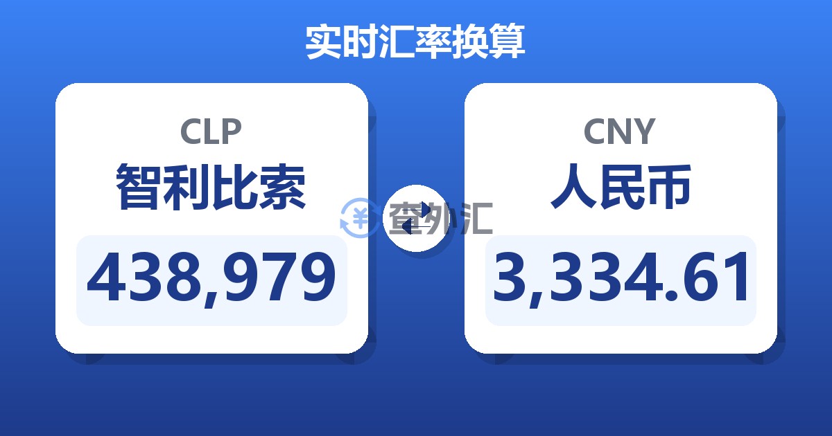 438,979智利比索兑人民币