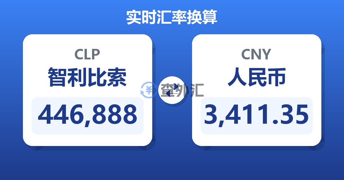 446,888智利比索兑人民币