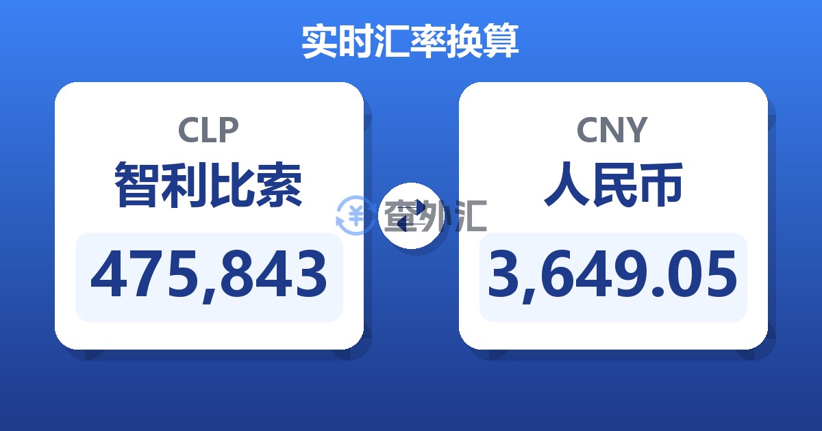 475,843智利比索兑人民币