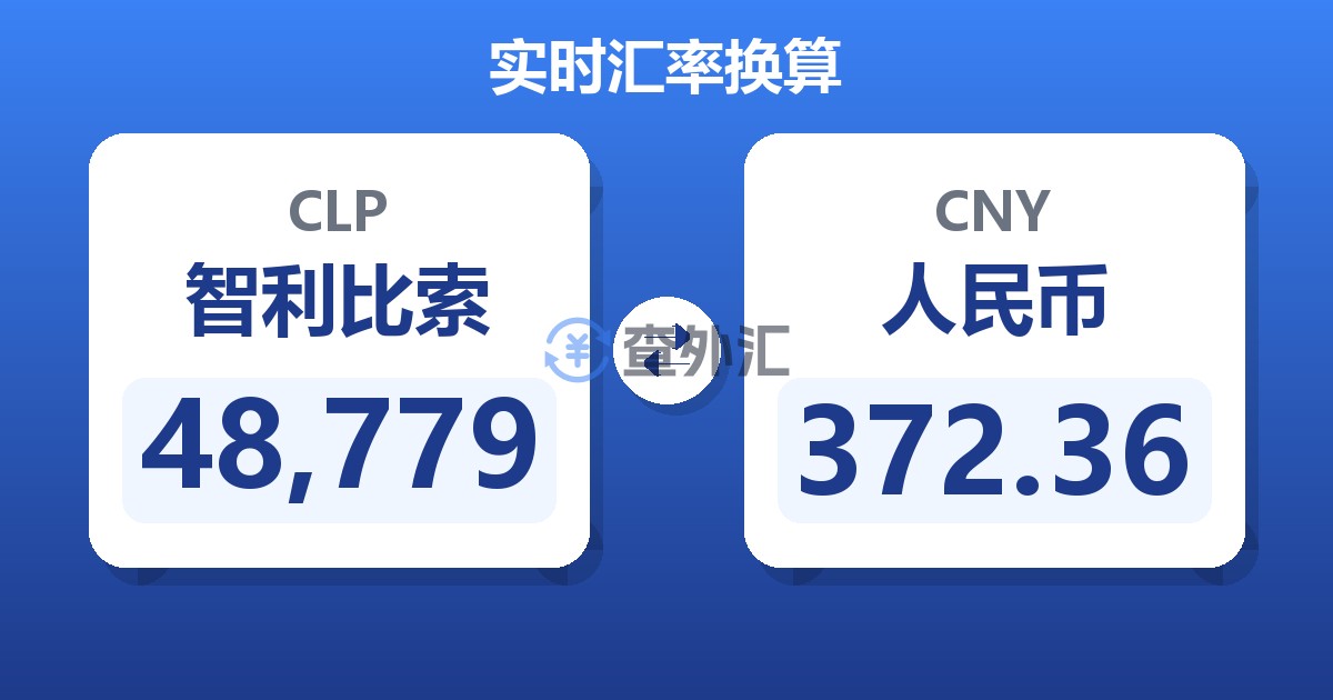 48,779智利比索兑人民币