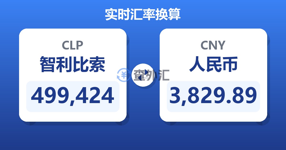 499,424智利比索兑人民币