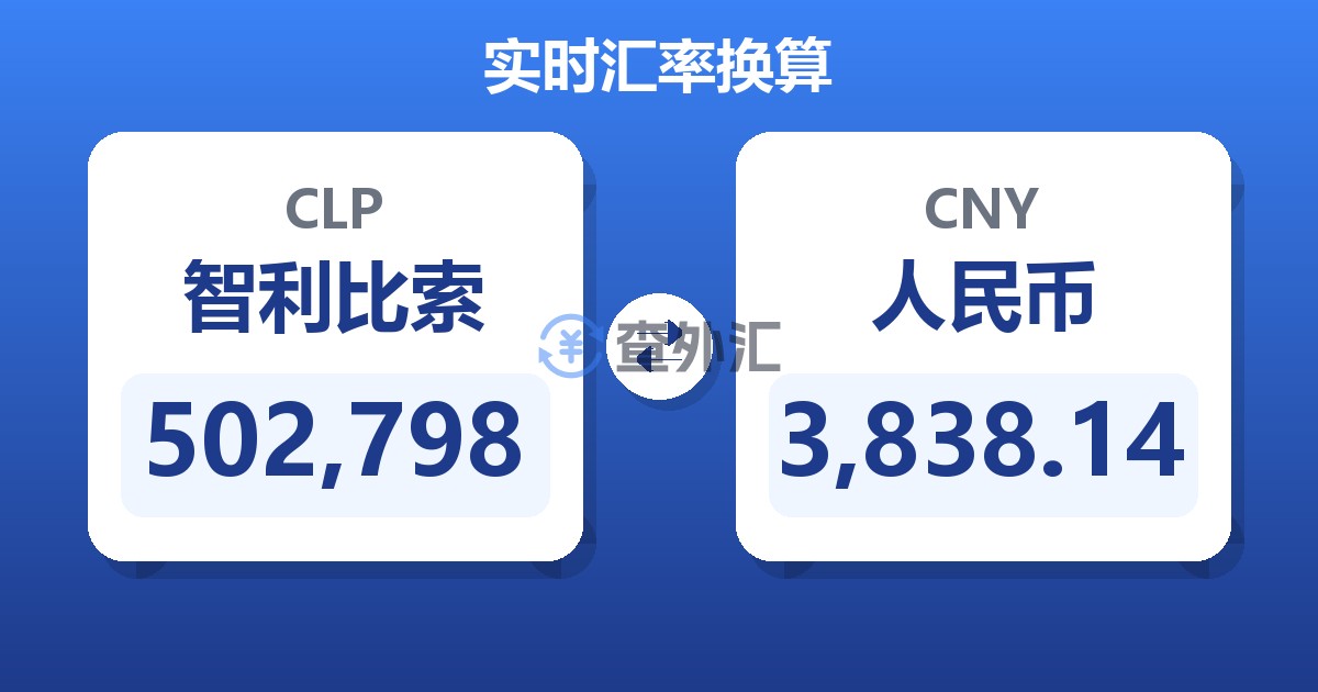 502,798智利比索兑人民币