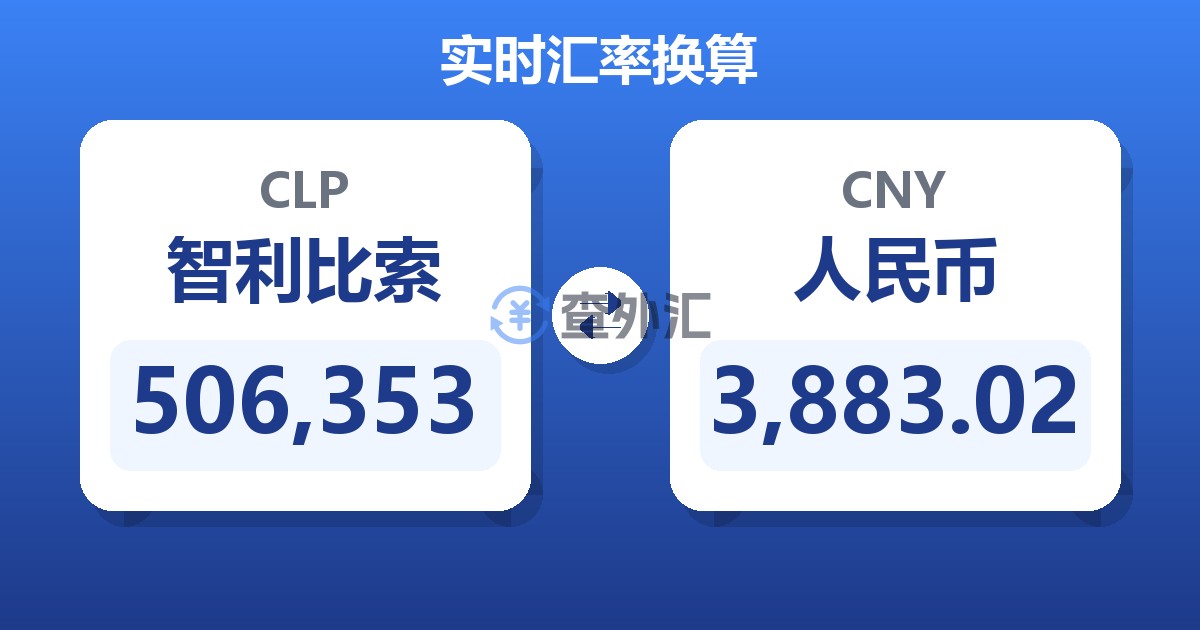 506,353智利比索兑人民币