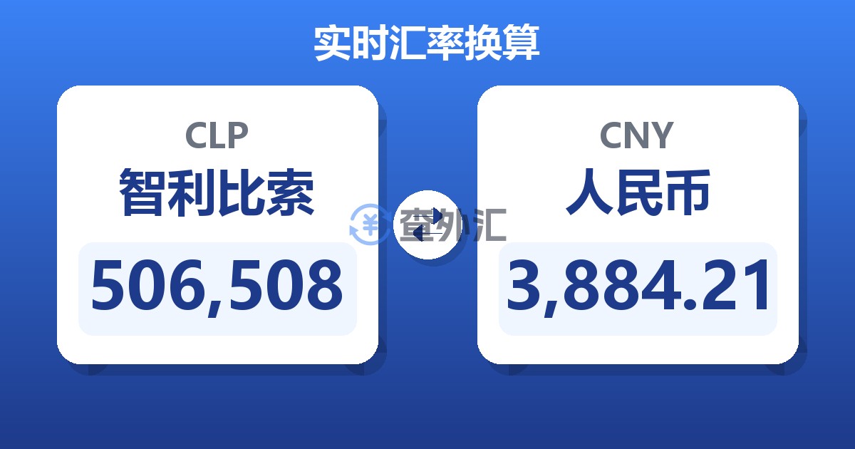506,508智利比索兑人民币