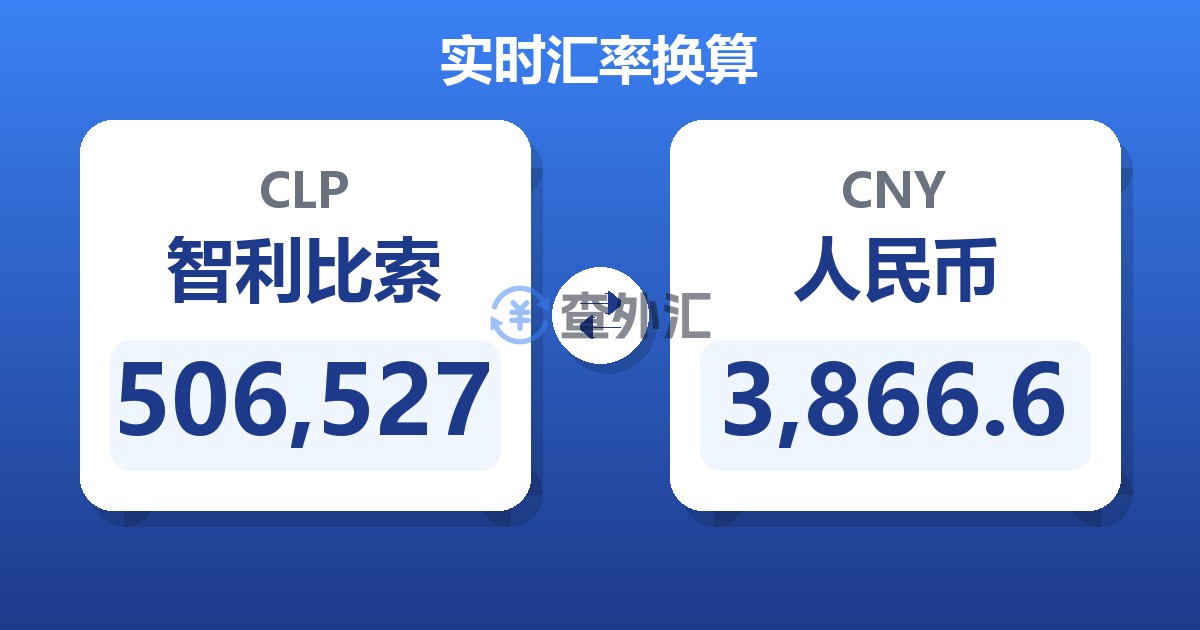 506,527智利比索兑人民币