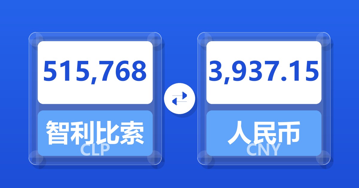 515,768智利比索兑人民币